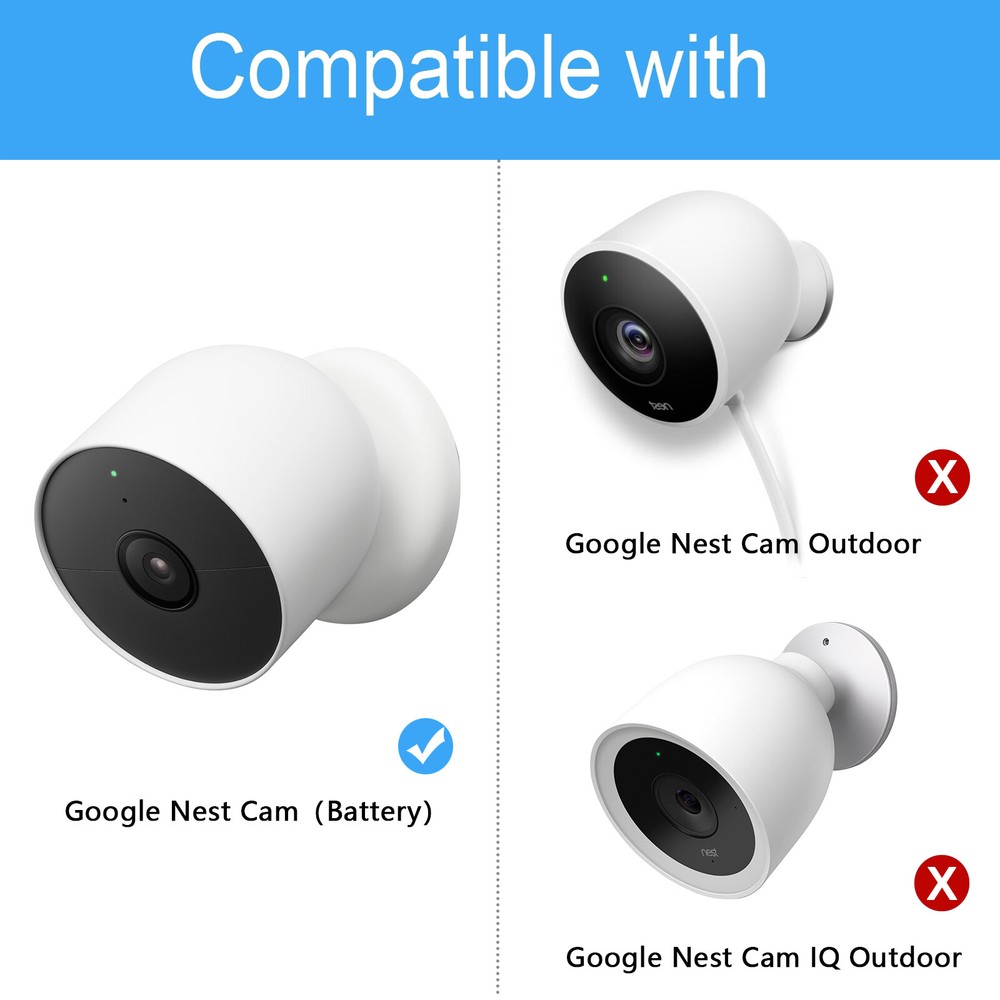 Holaca Gutter Mount for Google Nest Cam(Battery) 1pack
