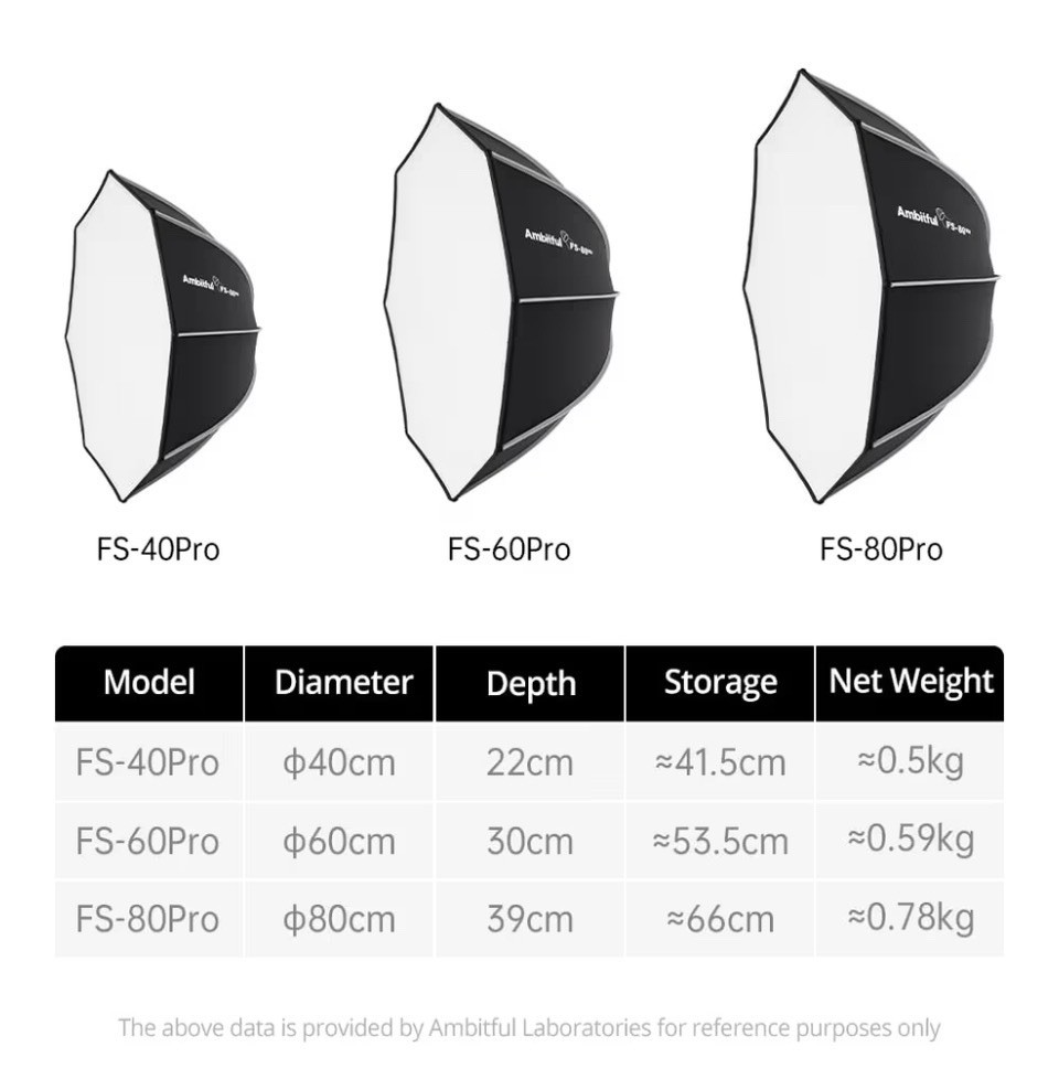 AMBITFUL FS80pro 31.4"/80cm Octagonal Softbox,Quick Release Bowens Mount Softbox