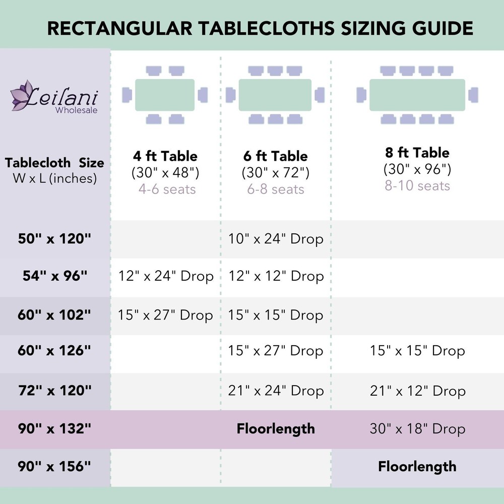 10 pcs 90x132" PREMIUM Polyester RECTANGULAR Tablecloths Catering High Linens