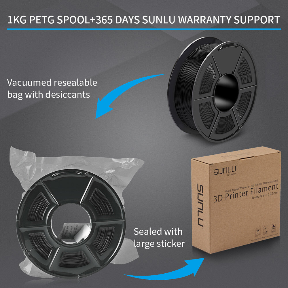 SUNLU 10×1KG 1.75MM PETG Filament High toughness 3D Printer Consumables