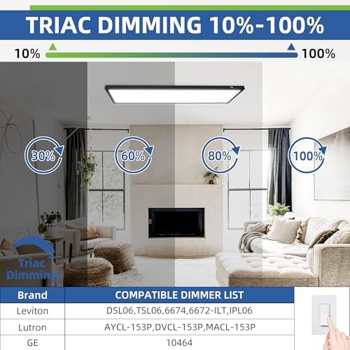 1x4 FT LED Flat Panel Selectable CCT Flush Mount 1x4 FT 4-Pack Black