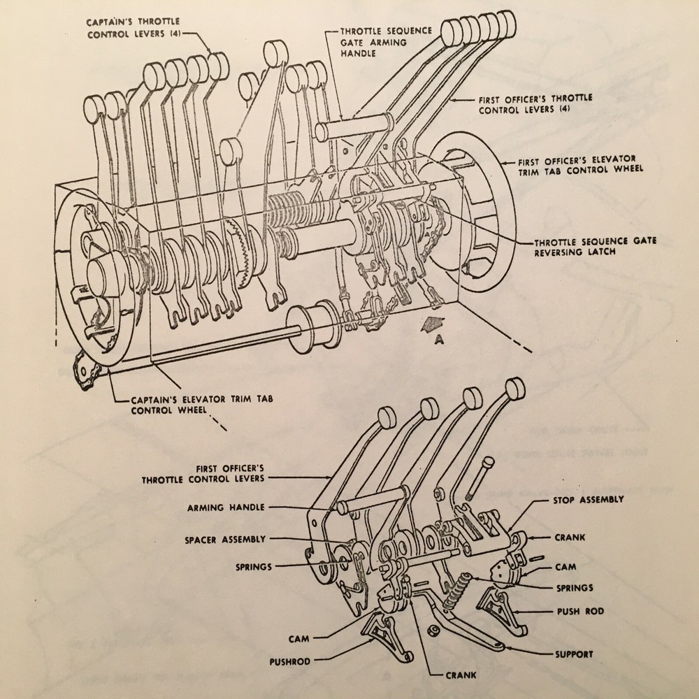 Douglas DC-7C Study Guide Manual