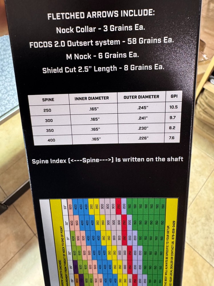 Black Eagle FOCUS Micro Diameter 250 Spine Shafts