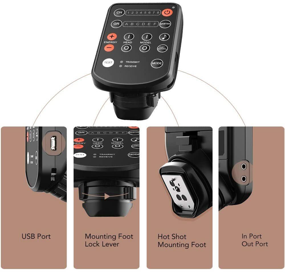 AODELAN E2 Flash Trigger Air Remote sync & control Profoto B1X A1X D1 B10 Pro-10