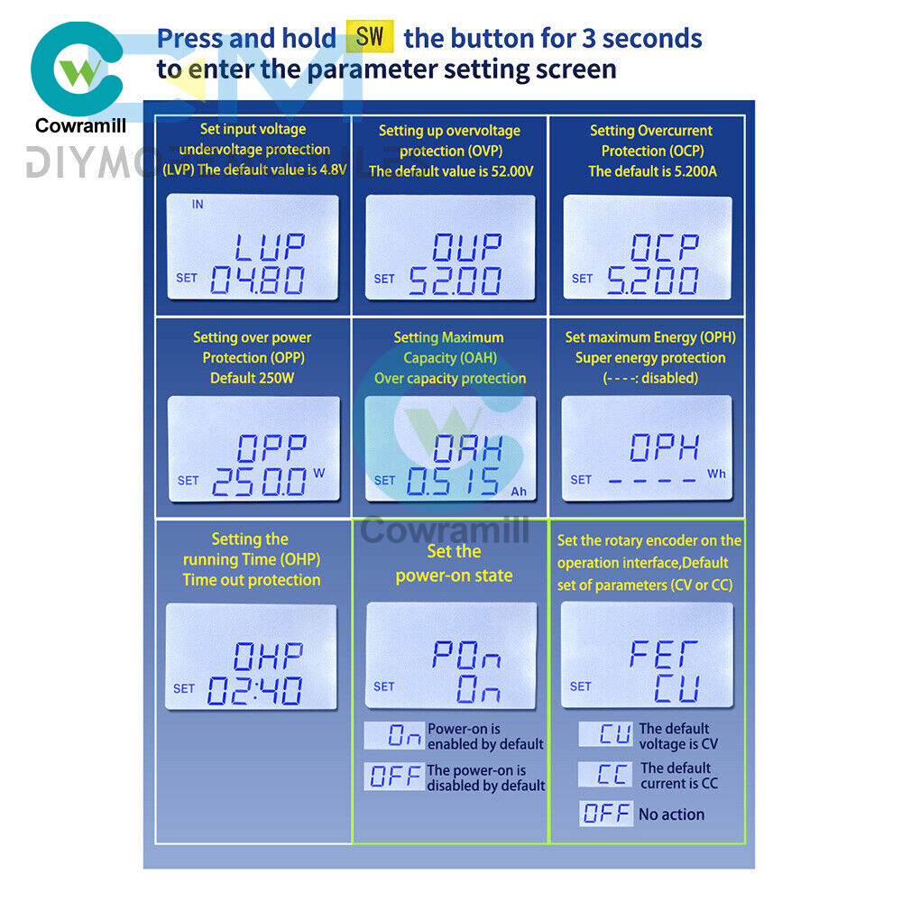 Adjustable CNC Regulated Power Supply Module Constant Volt&Current DC Step-down
