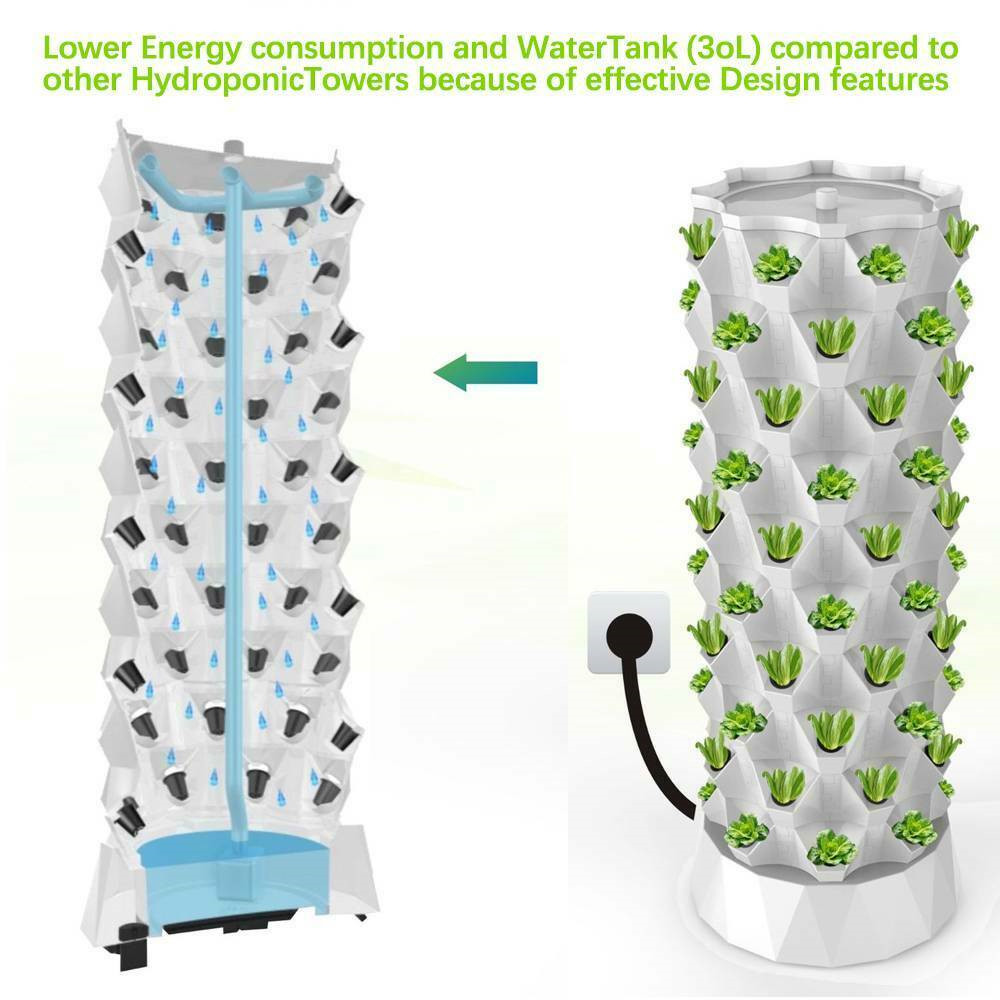 110V 80 Pots Vertical Hydroponic Tower Systems Set Garden Growing Machine US