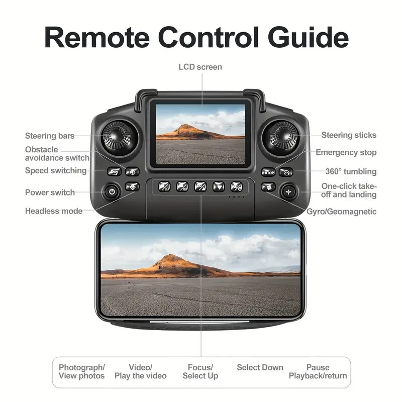 2025 E88 PRO Drone HD Dual Camera, Screen Control, One-Key Takeoff