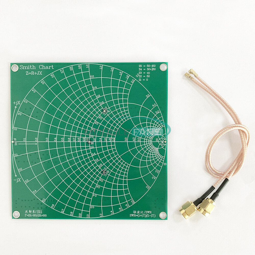 RF Demo Kit For NanoVNA RF Test board Vector Network Test Filter Attenuator