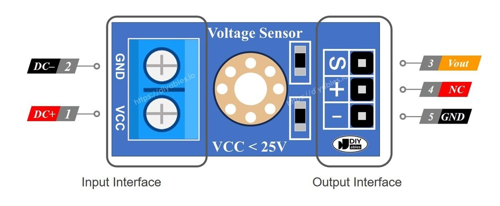 Voltage Sensor DC 0-25V Module, 5 PCS Voltage Detection for Arduino ESP32