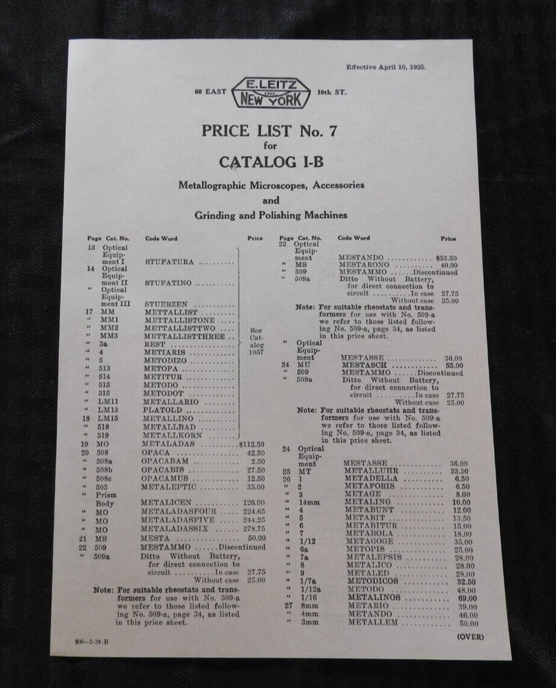 1925 E. Leitz Microscopes Accessory Apparatus Grinding Machines Catalog NEW YORK