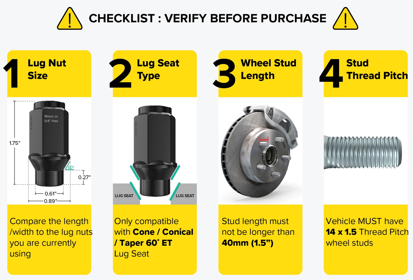 24pcs 14x1.5 Lug Nuts Black Closed Bulge ET (Extended Thread) Cone Conical Seat