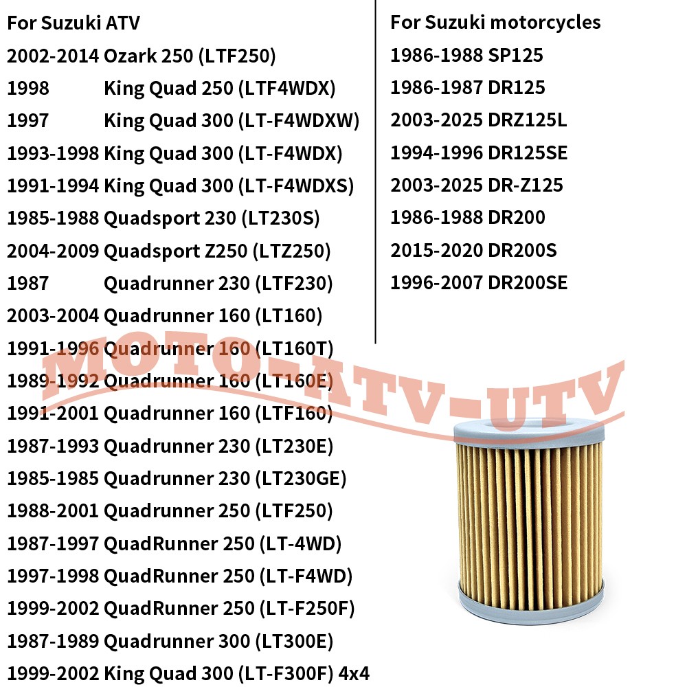 Oil Filter Kit For Suzuki Ozark 250, QuadRunner 250, Quadsport Z250 #09440-18002
