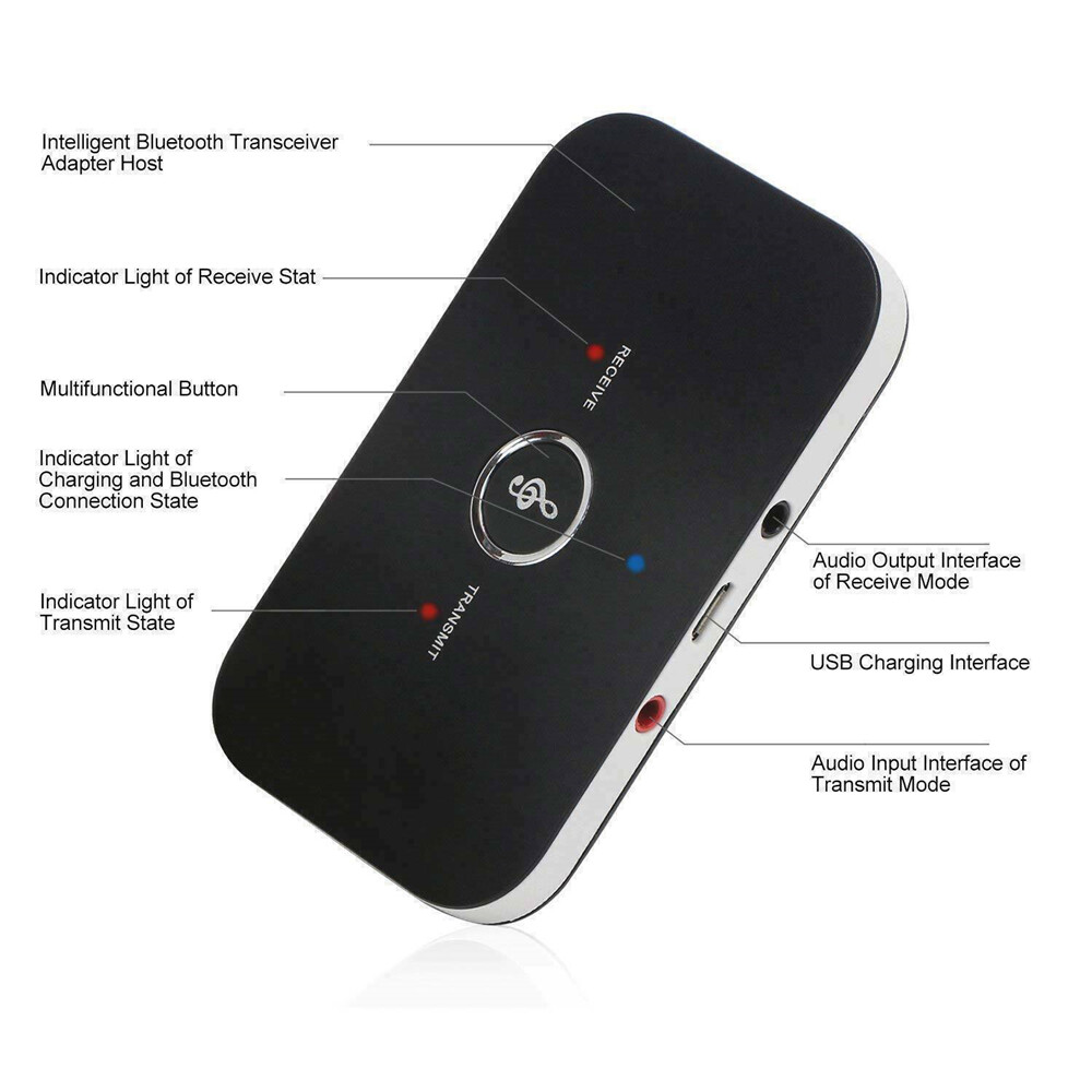 2in1 Bluetooth Transmitter + Receiver Wireless A2DP Home TV Stereo Audio Adapter
