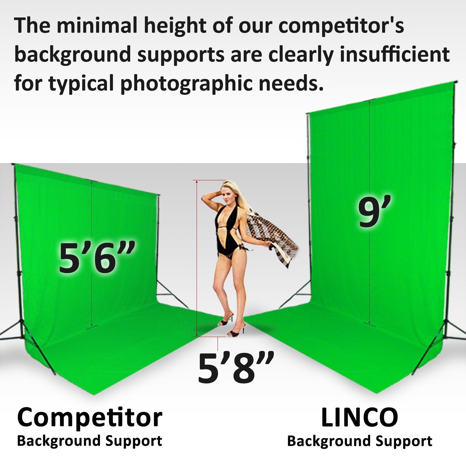 Photography Studio Lighting 9x10 Backdrop Stand Muslin Set Photo Light Kit