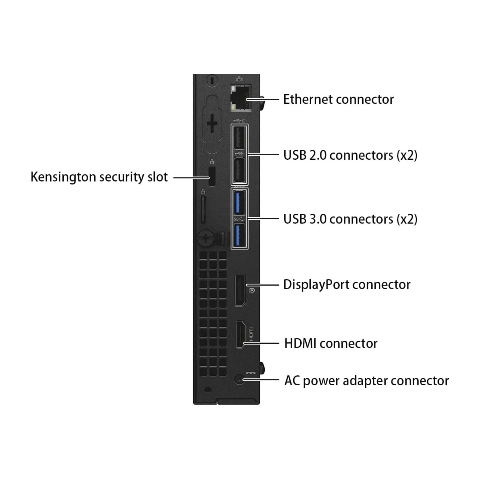Dell Mini Desktop Computer PC i7 up to 32GB RAM 1TB SSD Windows 11/10 WiFi
