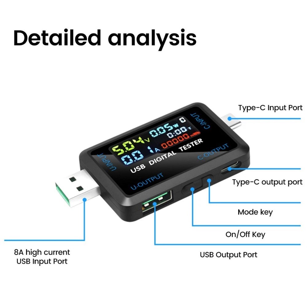 Portable USB Type C Voltmeter Current Meter with 5A Interface for Device Testing
