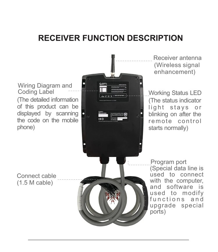 Industrial Crane Chargeable Remote Wireless Controller 2 PCS five step Joysticks