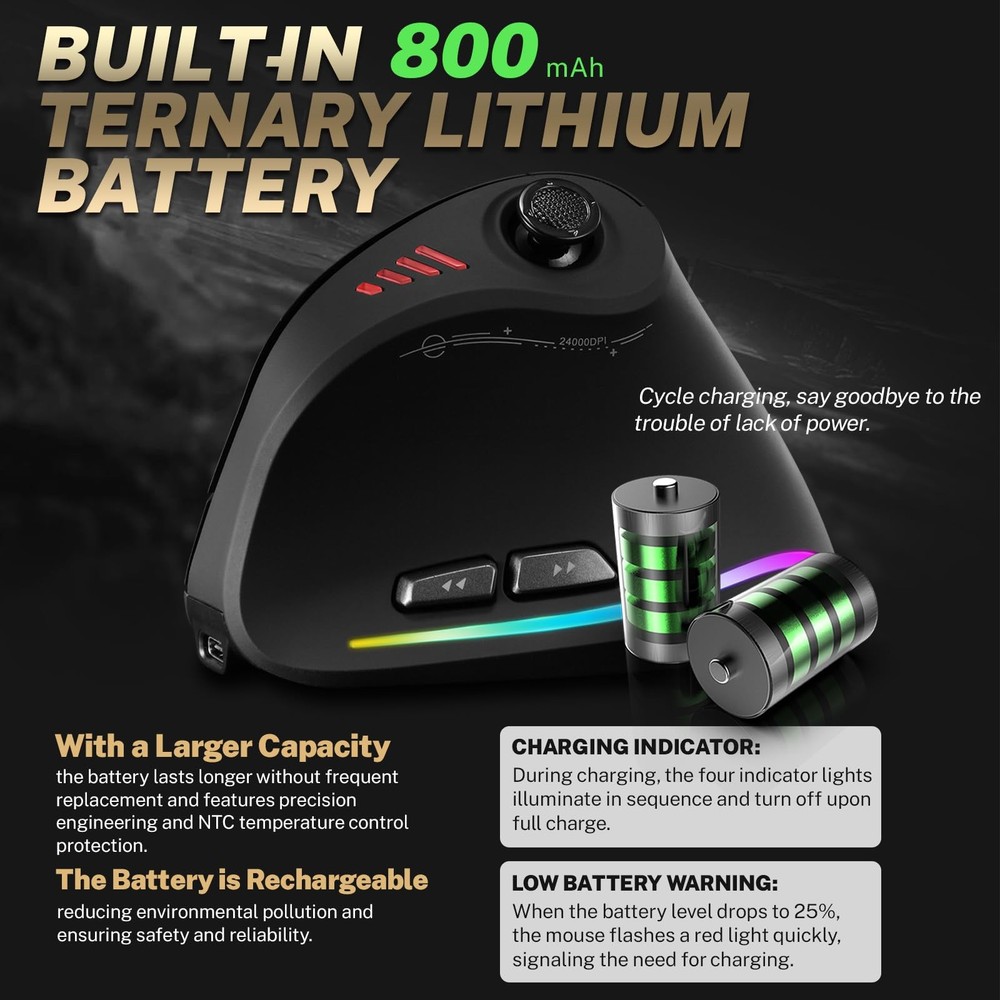 Gaming with 5 D Rocker, Wireless Vertical with [24000 DPI] [12 Programmable B...