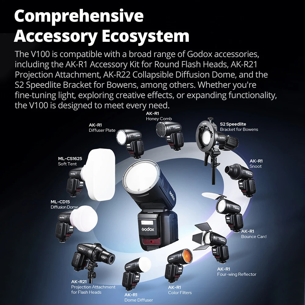 Godox V100C V100-C 2.4G TTL Round Head Camera Flash Speedlite for Canon Cameras