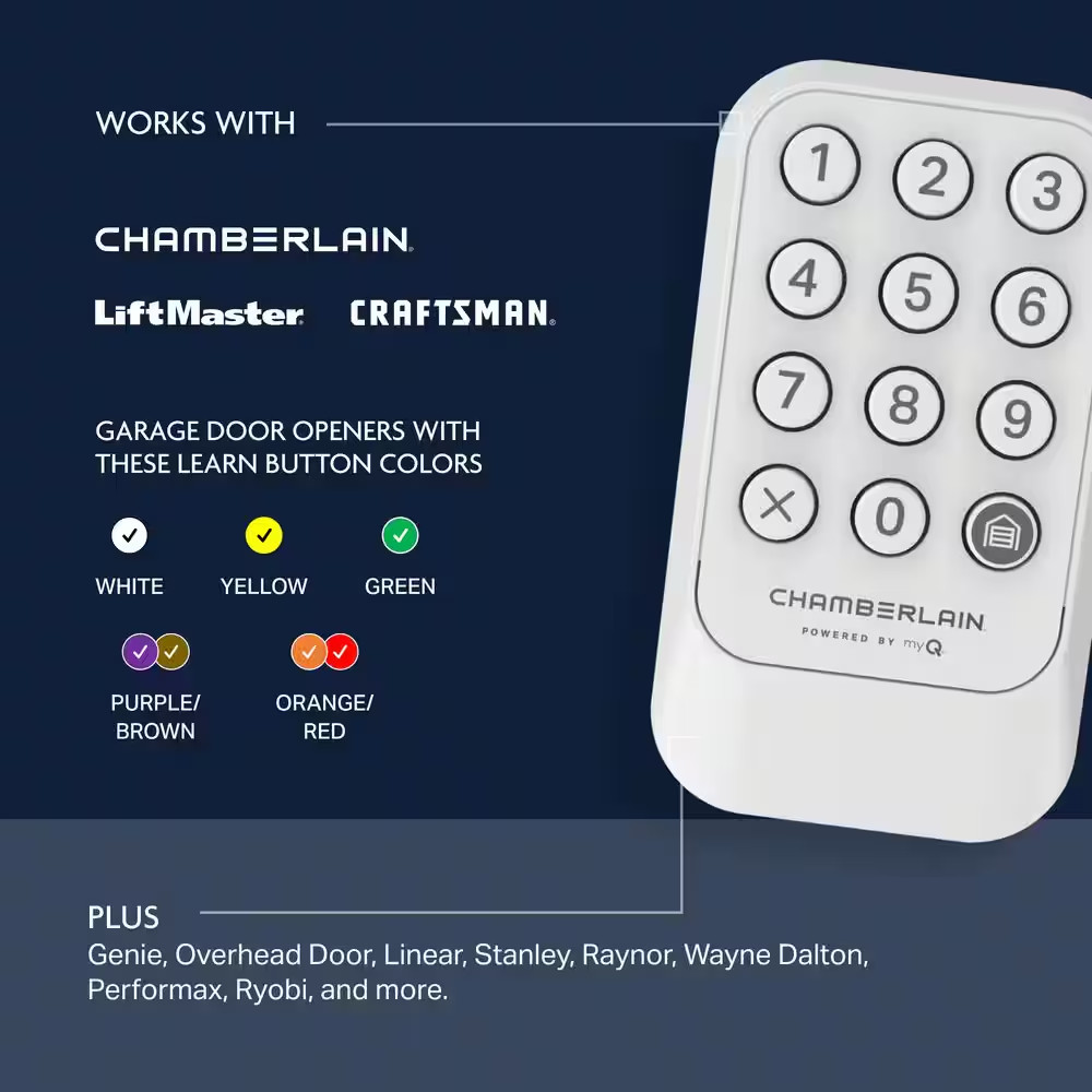 Universal Wireless Garage Door Keypad