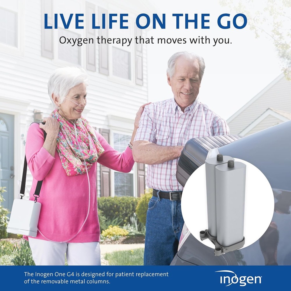 Inogen One G4 Replacement Column Pair - Oxygen Accessories - Two Removable...