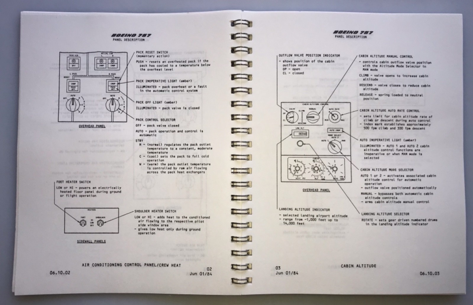 Boeing 757 Panel Description Maintenance Training Manual 1984 Airplane Book