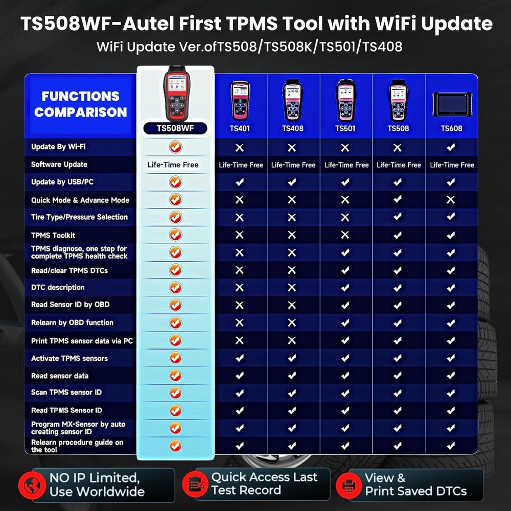 Autel MaxiTPMS TS508WF TPMS Relearn TPMS Sensors Activate Reset Programming Tool