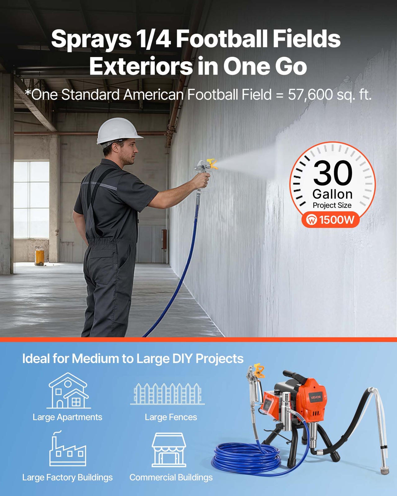 VEVOR Stand Airless Paint Sprayer Airless Sprayer 1500W 3300PSI for Apartments