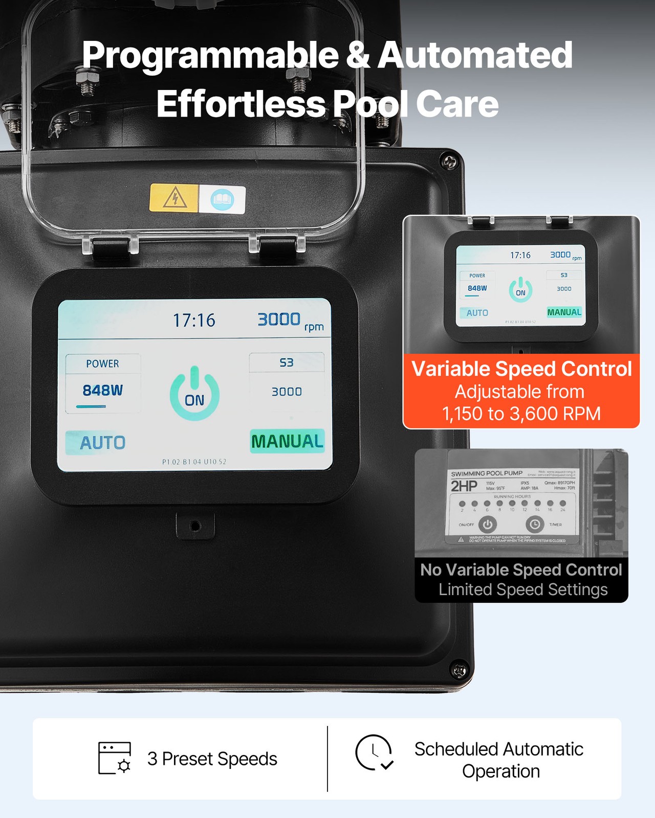 VEVOR Variable Speed Pool Pump 1.5 HP 220V 115 GPM In/Above Swimming Pool Pump