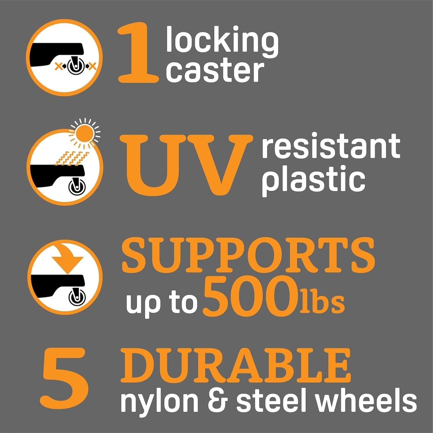 16" Plant Caddie - Heavy-Duty Rolling with Locking Wheels, 500 lb Capacity – ...