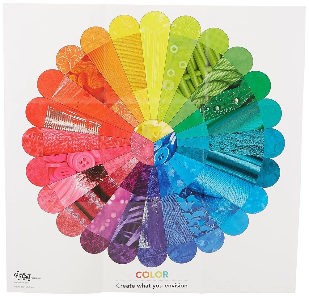 Studio Color Wheel 28"X28" Double-Sided Poster, 20147