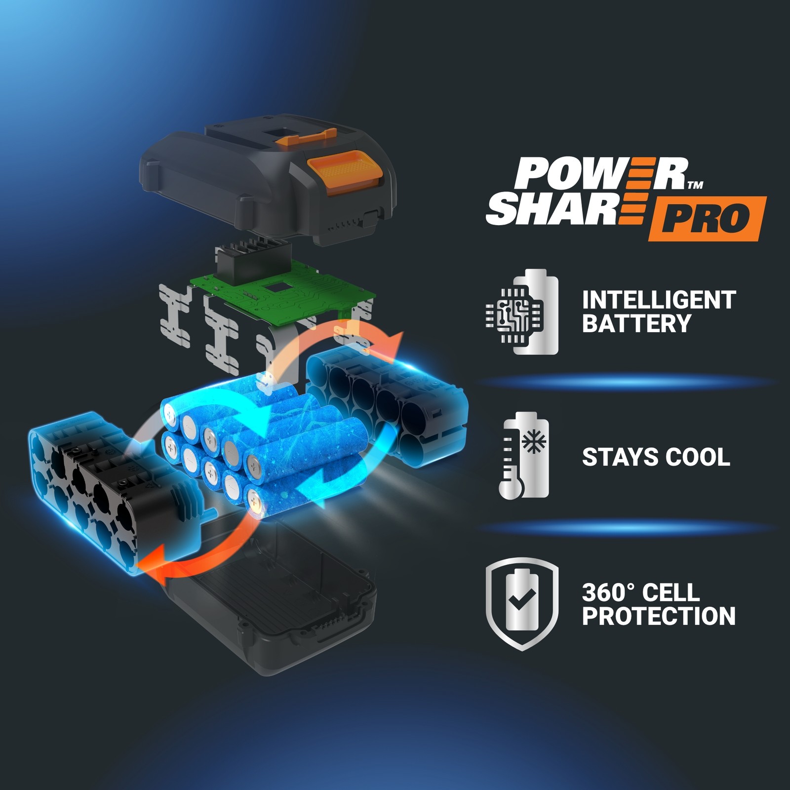 Worx Nitro 20V Brushless 7" Cordless Edger-SU (WG898-SU)