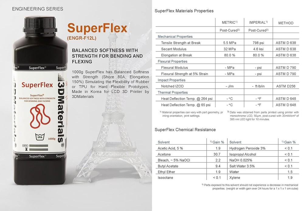 High-Performance Superflex 3D Resin - 80A Softness, Clear, Optimized for Speed