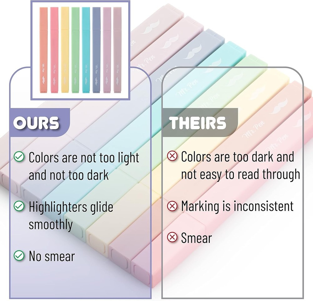 Creative 8-Pack Pastel Highlighters with Chisel Tip - No Bleed, Quick-Dry