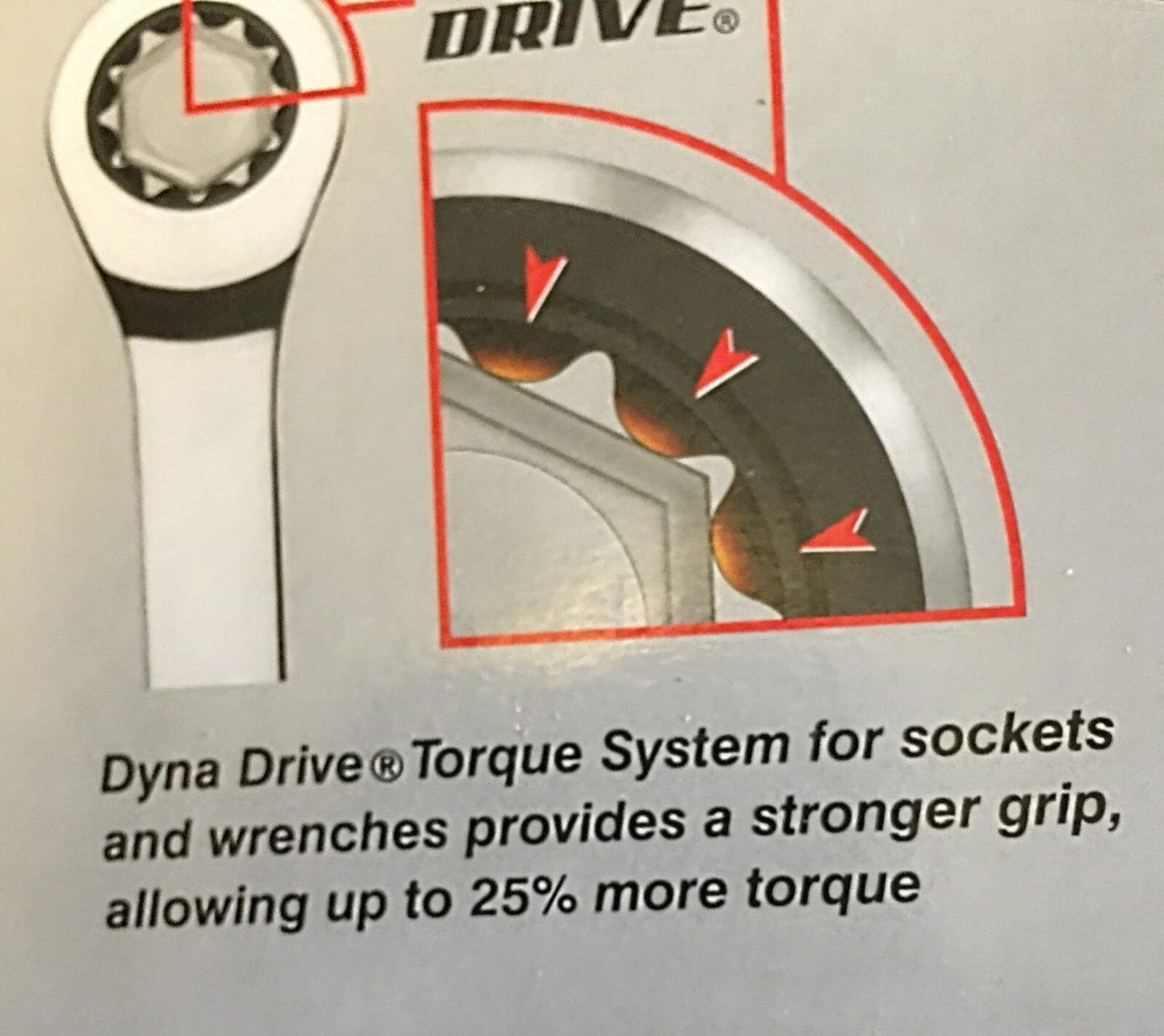 Channellock Ratcheting Combination Wrench 13 mm Free Shipping