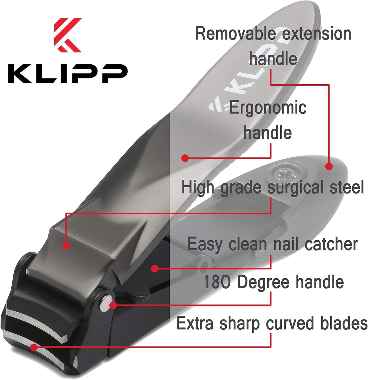 Nail Clippers for Men with Catcher -KLIPP Heavy Duty Razor-Sharp Self-Collecting