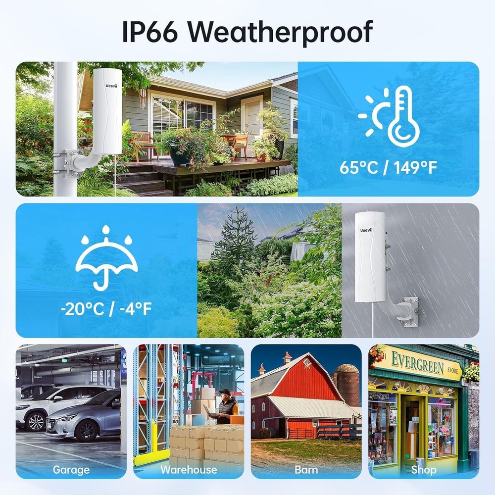 Point-to-Point Wireless Bridge System with Adjustable Brackets and 5KM Range