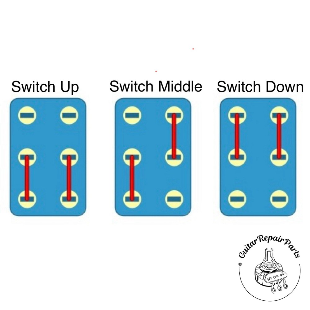 Carling On-On-On 3 Position DPDT Mini Toggle Switch w. Flat Bat - Chrome