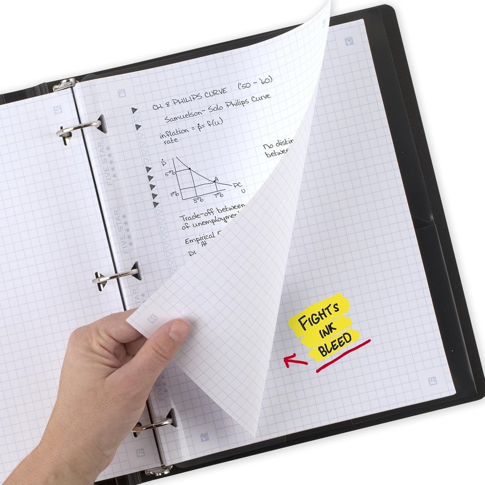 Reinforced Graph Ruled Loose Leaf Paper with Study App Compatibility - 80 Sheets
