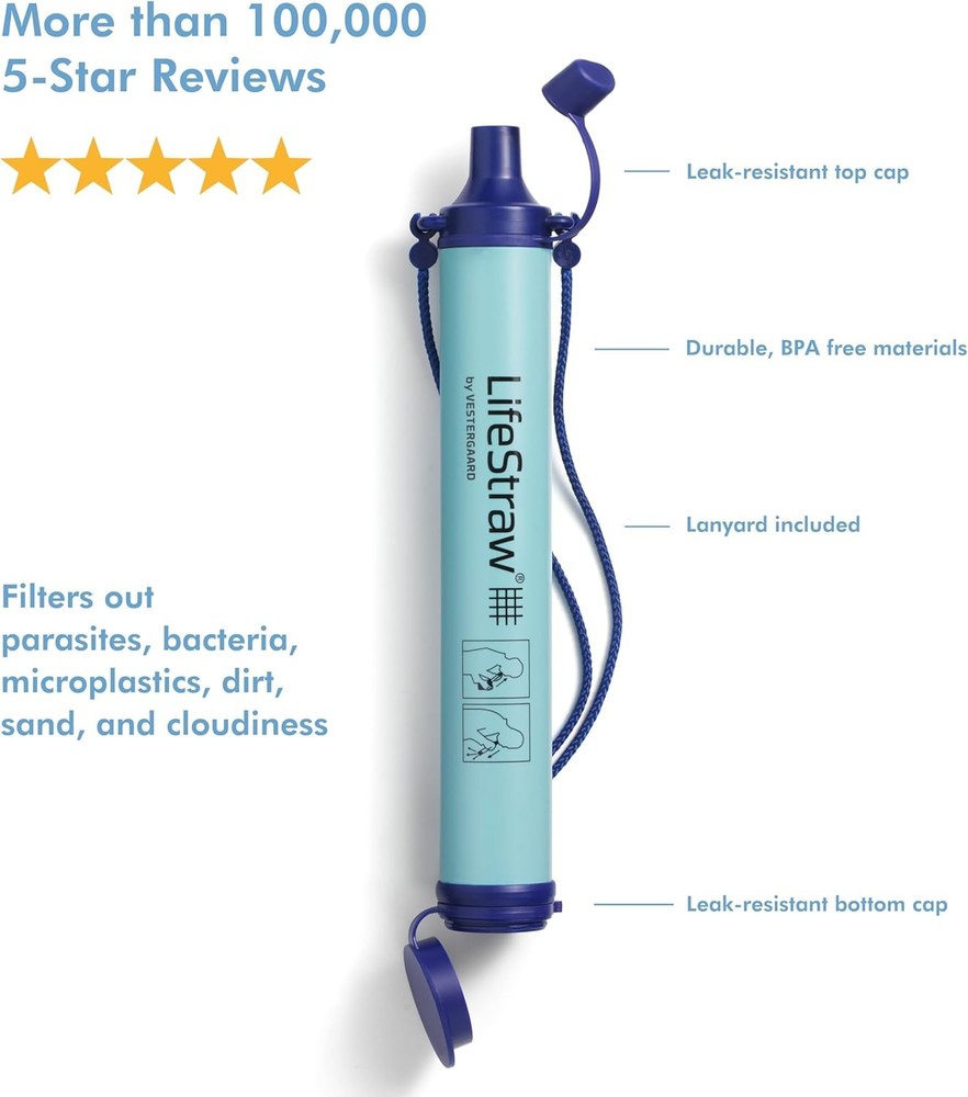 Personal Water Filter for Hiking Camping