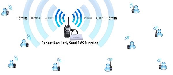 SURECOM SR-112+46-K Simplex Repeater Controller w/Kenwood Cable w/900MAH Battery