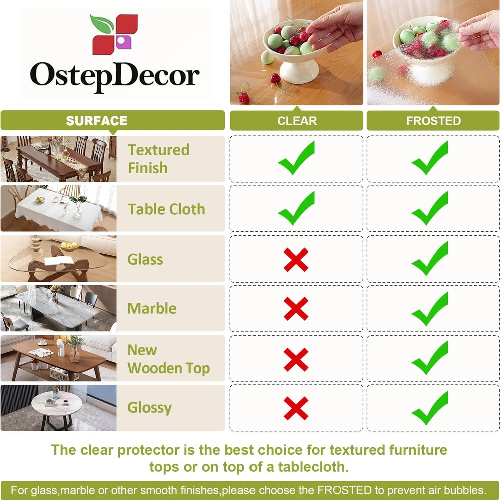 Clear Table Protector 36 x 60 Inch, 36" x 60" (Rectangular), Crystal