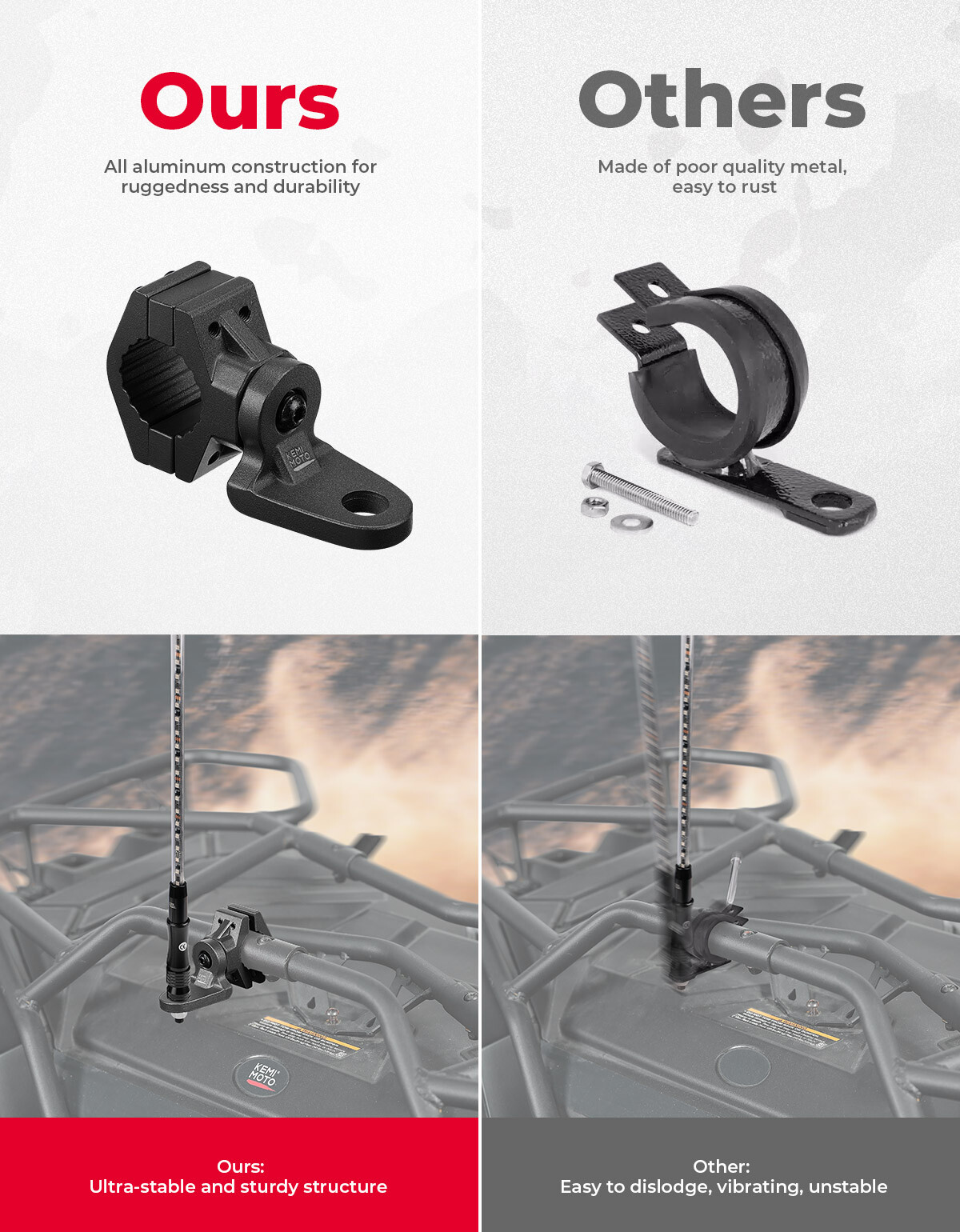 KEMIMOTO 2PC 7/8-9/8" ATV Flag Whip Light Mount Brackets for Yamaha Can-Am