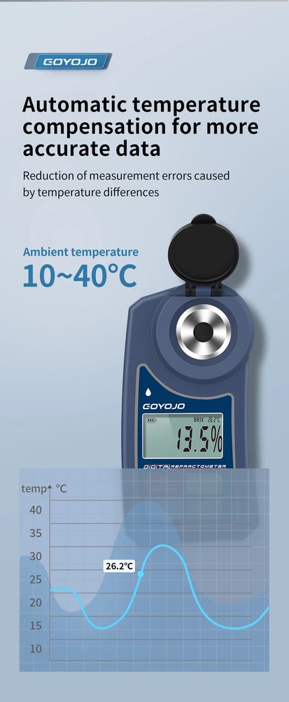 Digital Fruit Refractometer Brix Meter 0-55.0% Measurement Sugar Content Tester