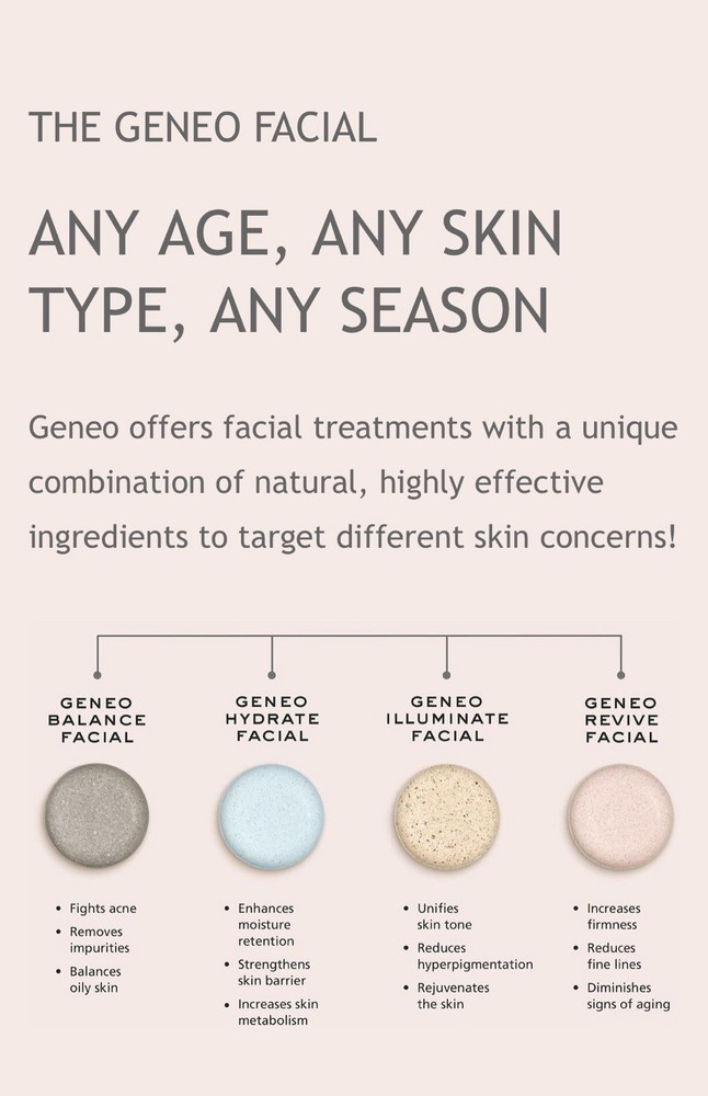 Pollogen by Lumenis geneO+ Multi-Function Machine Advanced 3-in-1, Customizable