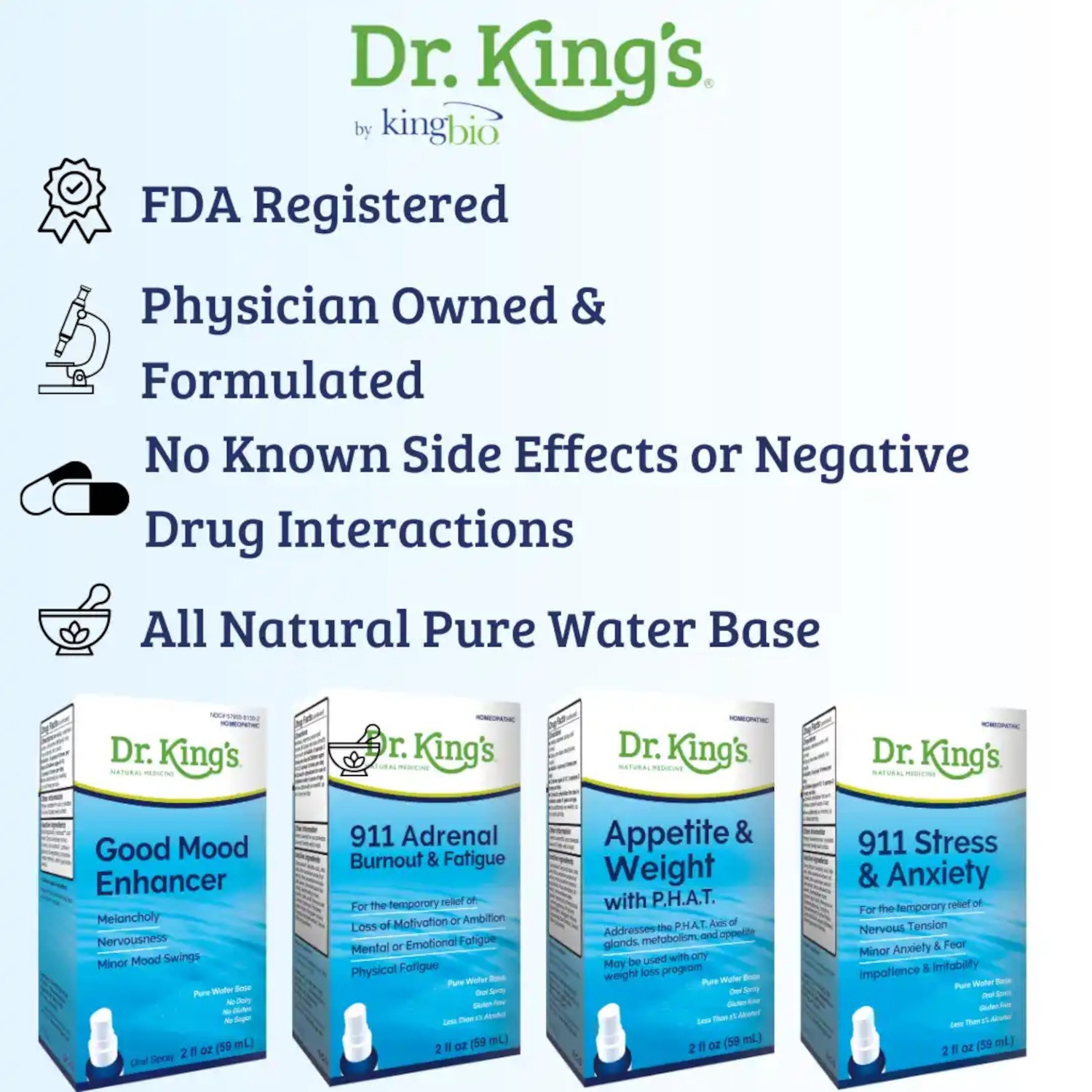 Dr King's Multi-Strain Candida Relief,(was AquaFlora High Potency 9),2Oz