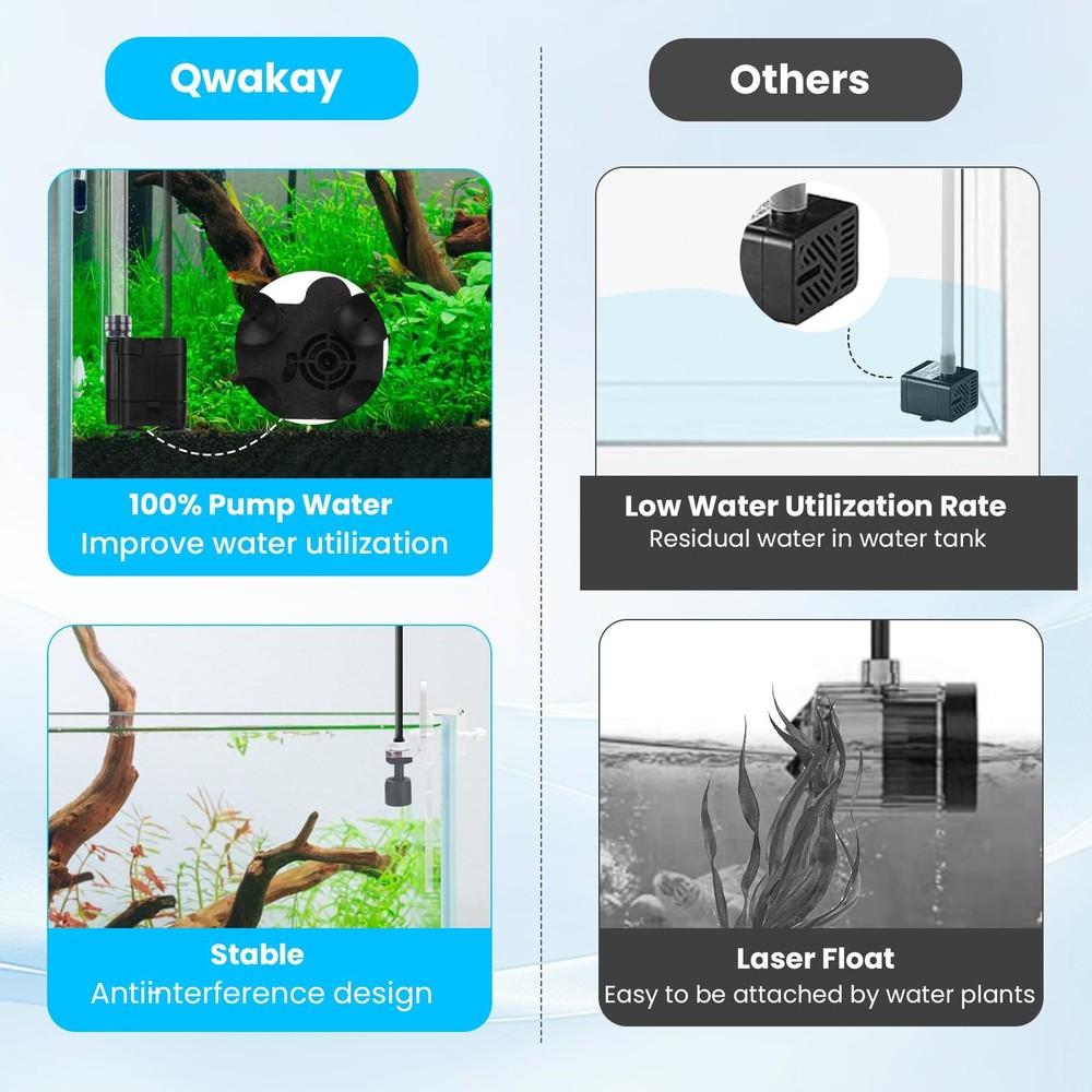Auto Top Off System Aquarium - Smart Automatic ATO for Fish Tank Black