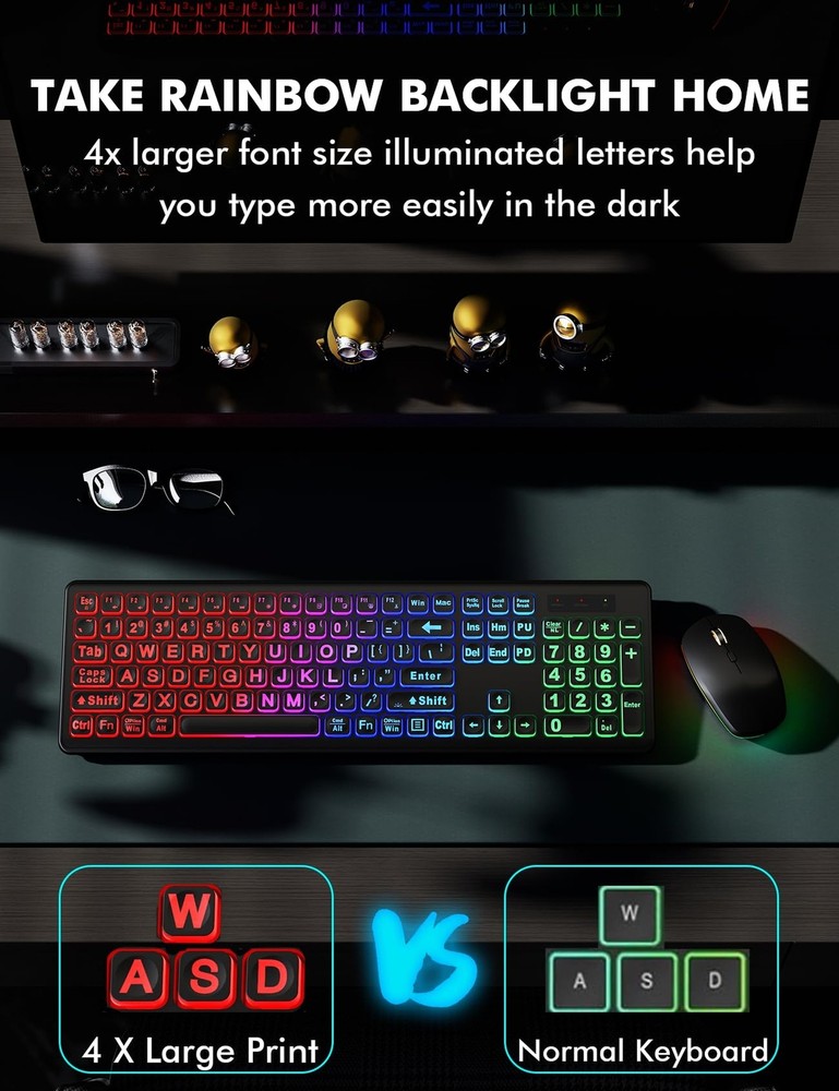 Wireless Keyboard and Mouse Combo - Large Print, RGB Backlit, Oversize Light ...