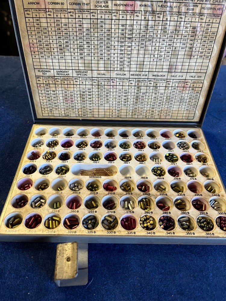 LAB Mini-Kit .005 Increment Pin Kit