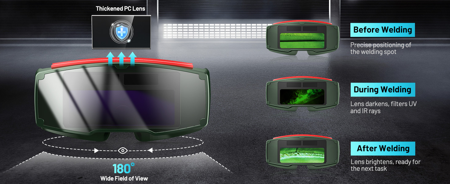 Electric Welder Handheld Welding Machine Kit 4600W Portable Arc Welder Gun Tools